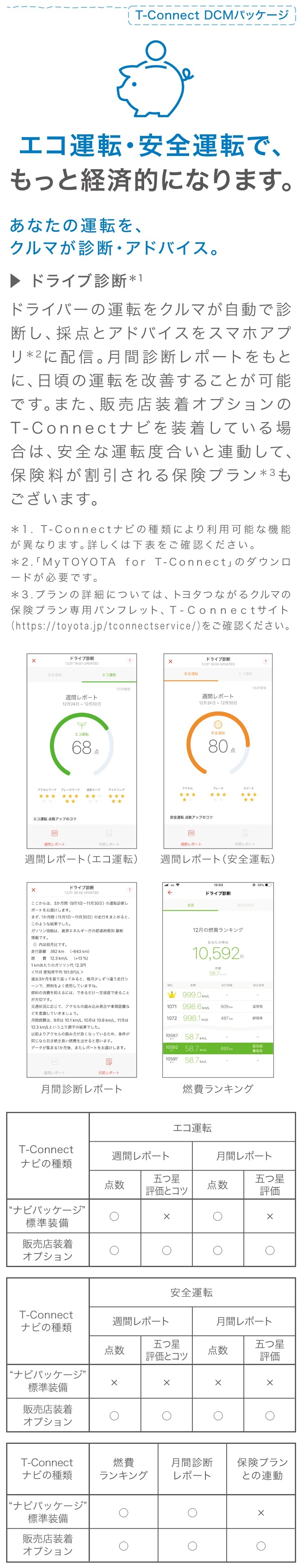 プリウスphv ユーティリティ ネッツトヨタ水戸株式会社 プリウスphv ユーティリティ ネッツトヨタ水戸株式会社