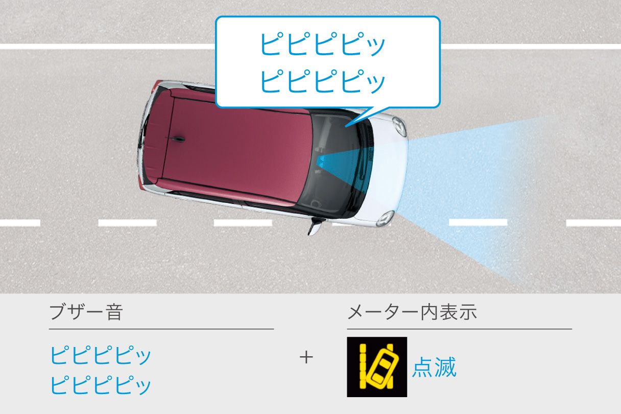 ピクシス ジョイ 特長 ネッツトヨタ水戸株式会社 ピクシス ジョイ 特長 ネッツトヨタ水戸株式会社