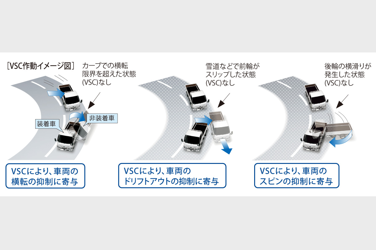 dynacargo1t_safety_img08