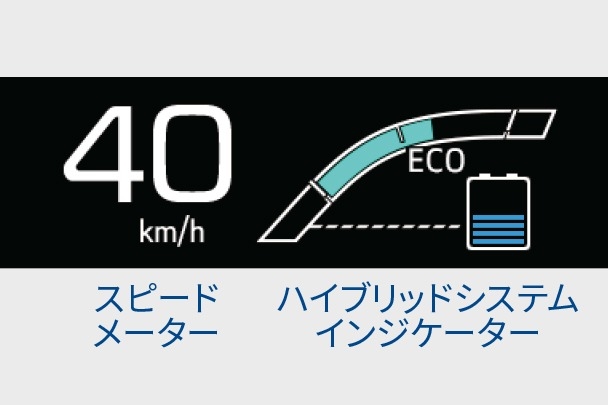 プリウス ユーティリティ ネッツトヨタ水戸株式会社 プリウス ユーティリティ ネッツトヨタ水戸株式会社